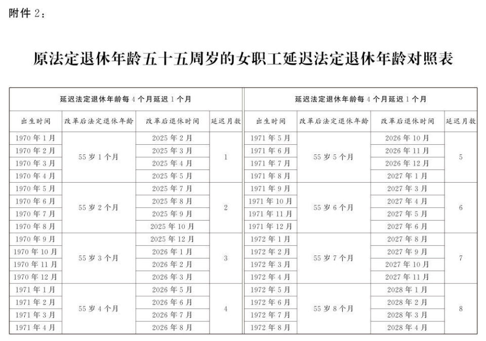 上传成功
