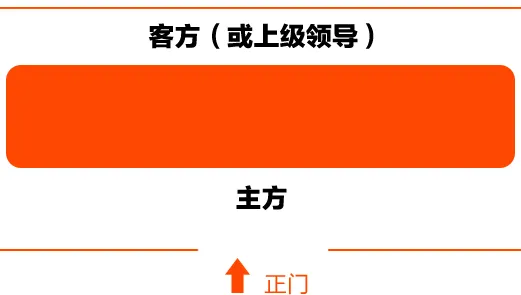 上传成功