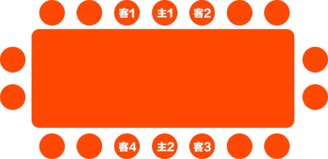 上传成功