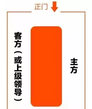 上传成功