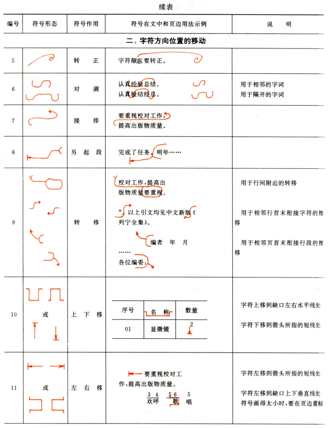 上传成功