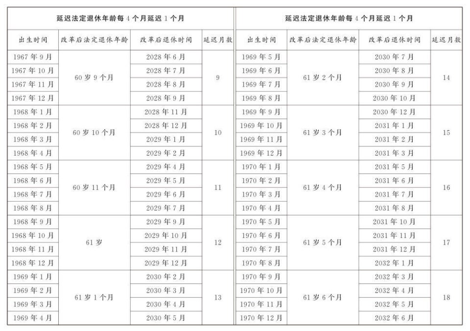 上传成功