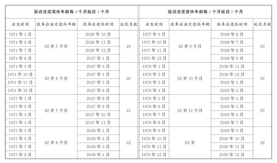 上传成功