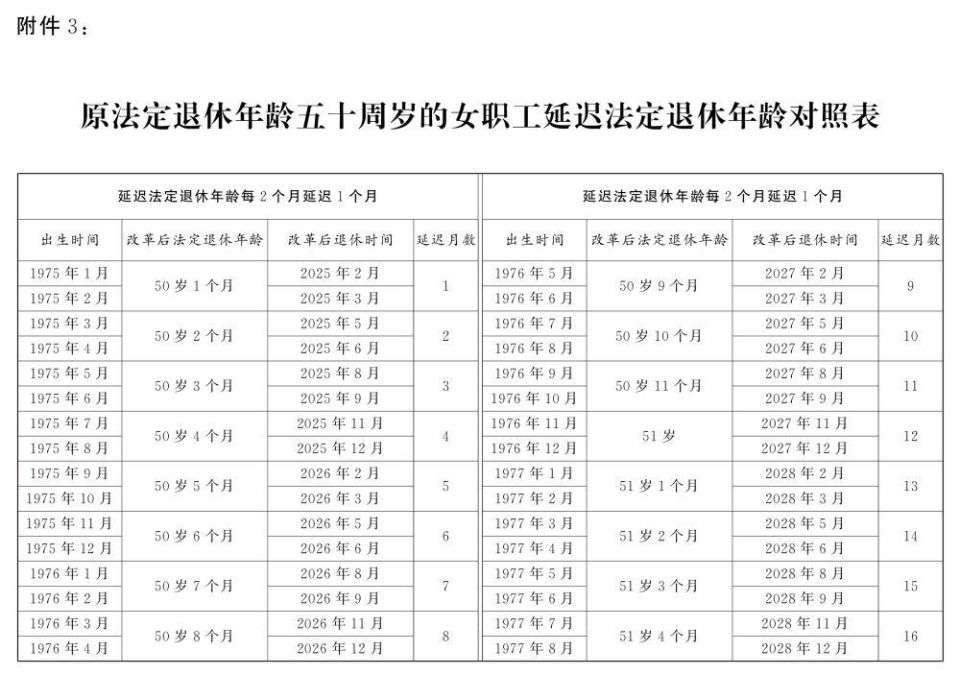 上传成功