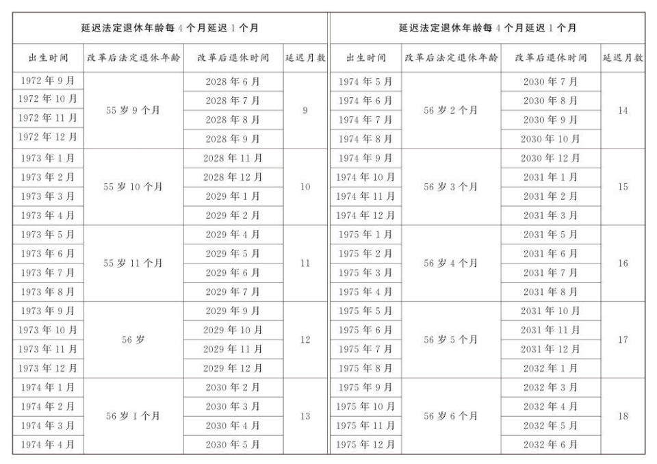 上传成功