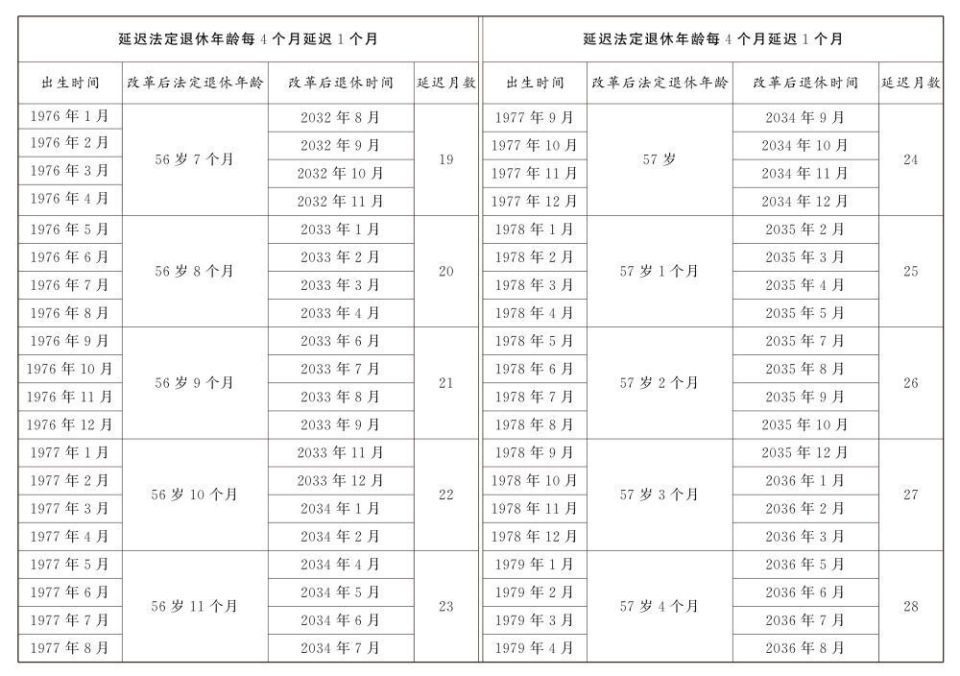 上传成功