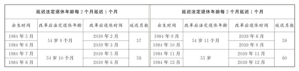 上传成功
