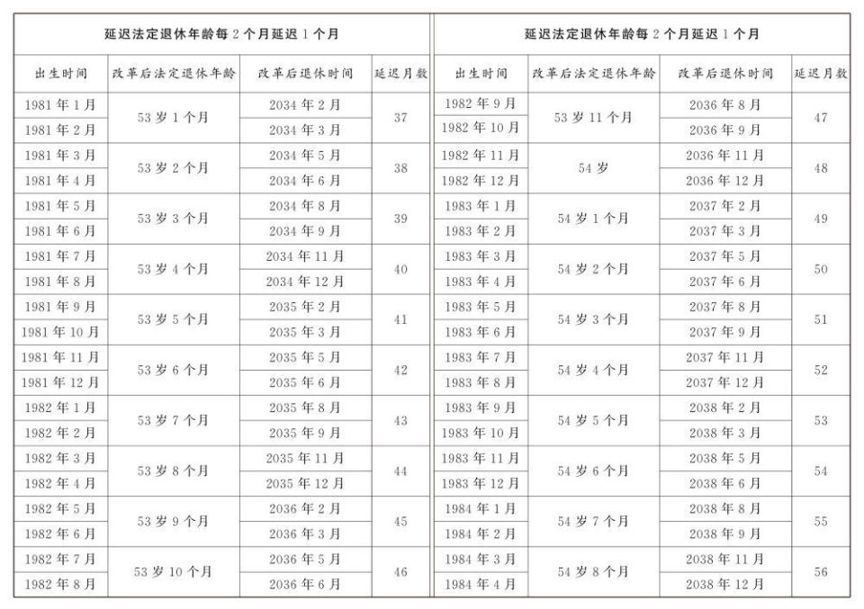 上传成功