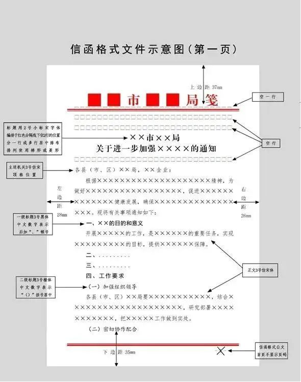 上传成功