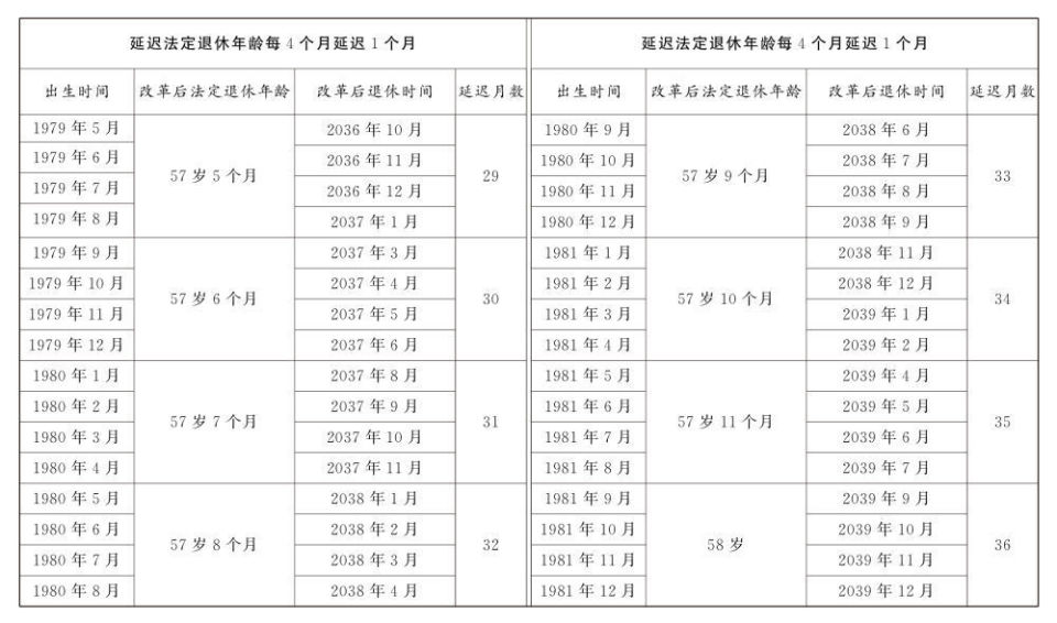 上传成功