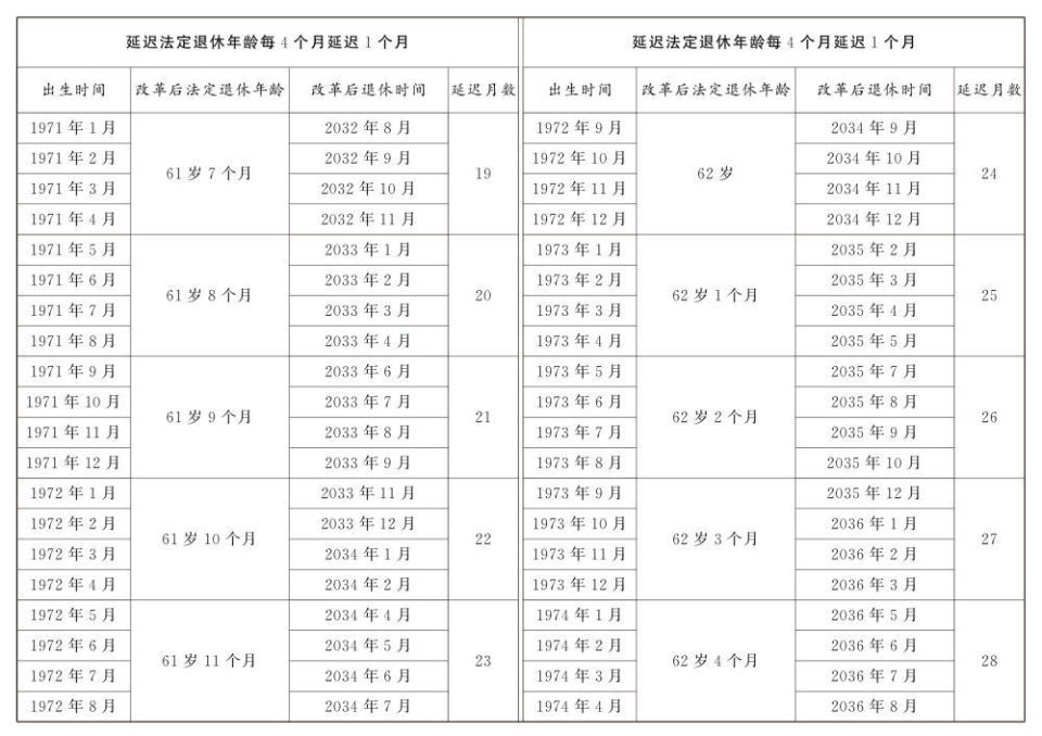 上传成功