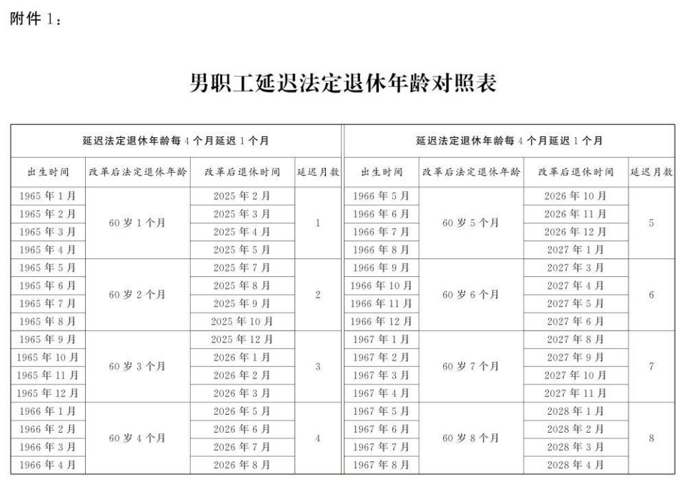 上传成功